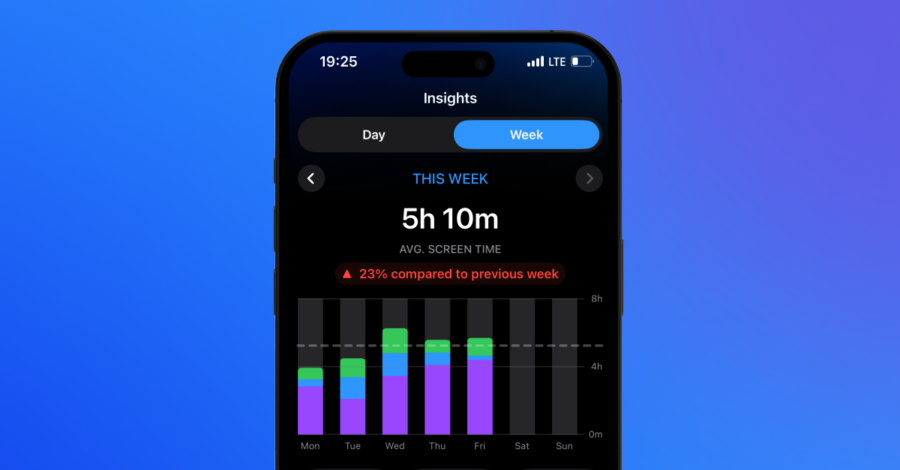 Track Your Progress with Advanced Insights for iOS